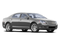 2009 Chevrolet Malibu LTZ